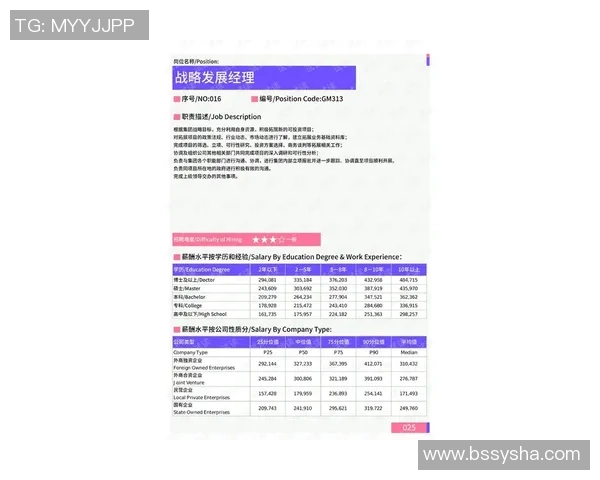 足球经理面试的成功秘诀与准备策略全面解析